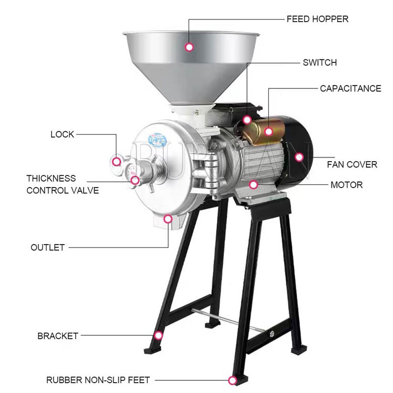 เครื่องบดธัญพืชไฟฟ้า เครื่องบด - Coffee Bean Grinder Electric บทวิจารณ์และราคา